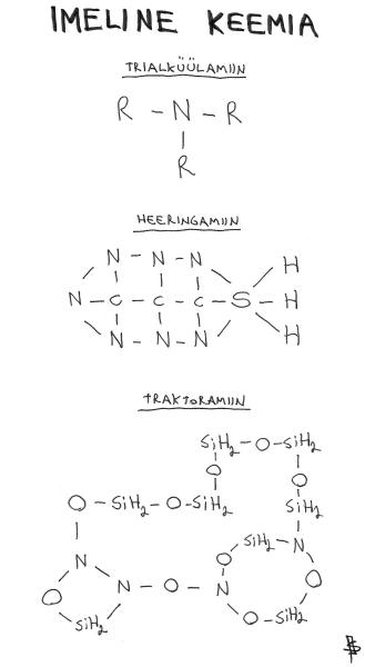 Imeline keemia